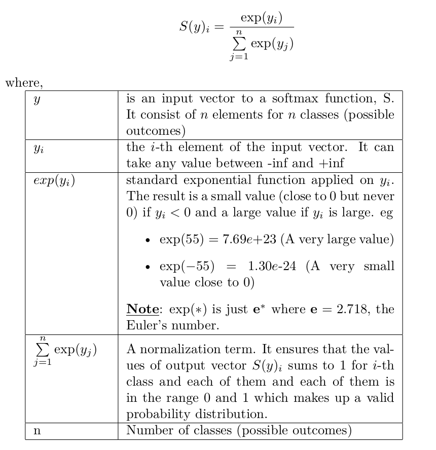 softmax_demo0alt